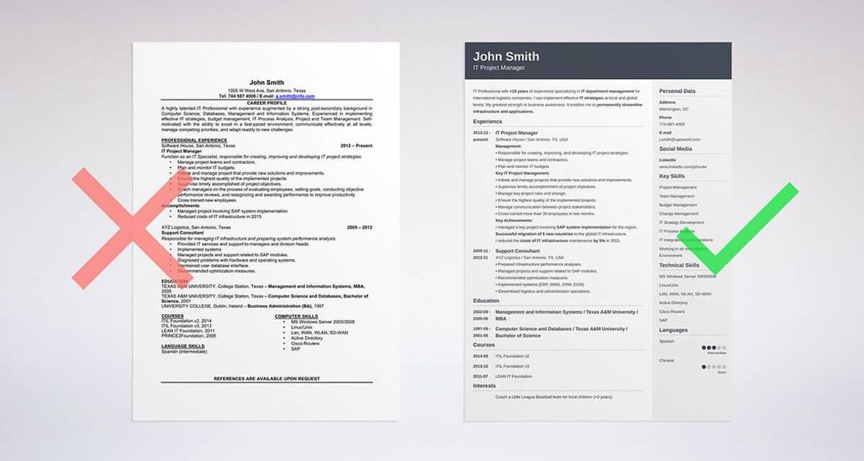 Fashion Zety Online Resume Maker: Quick, Effective, Try for Free