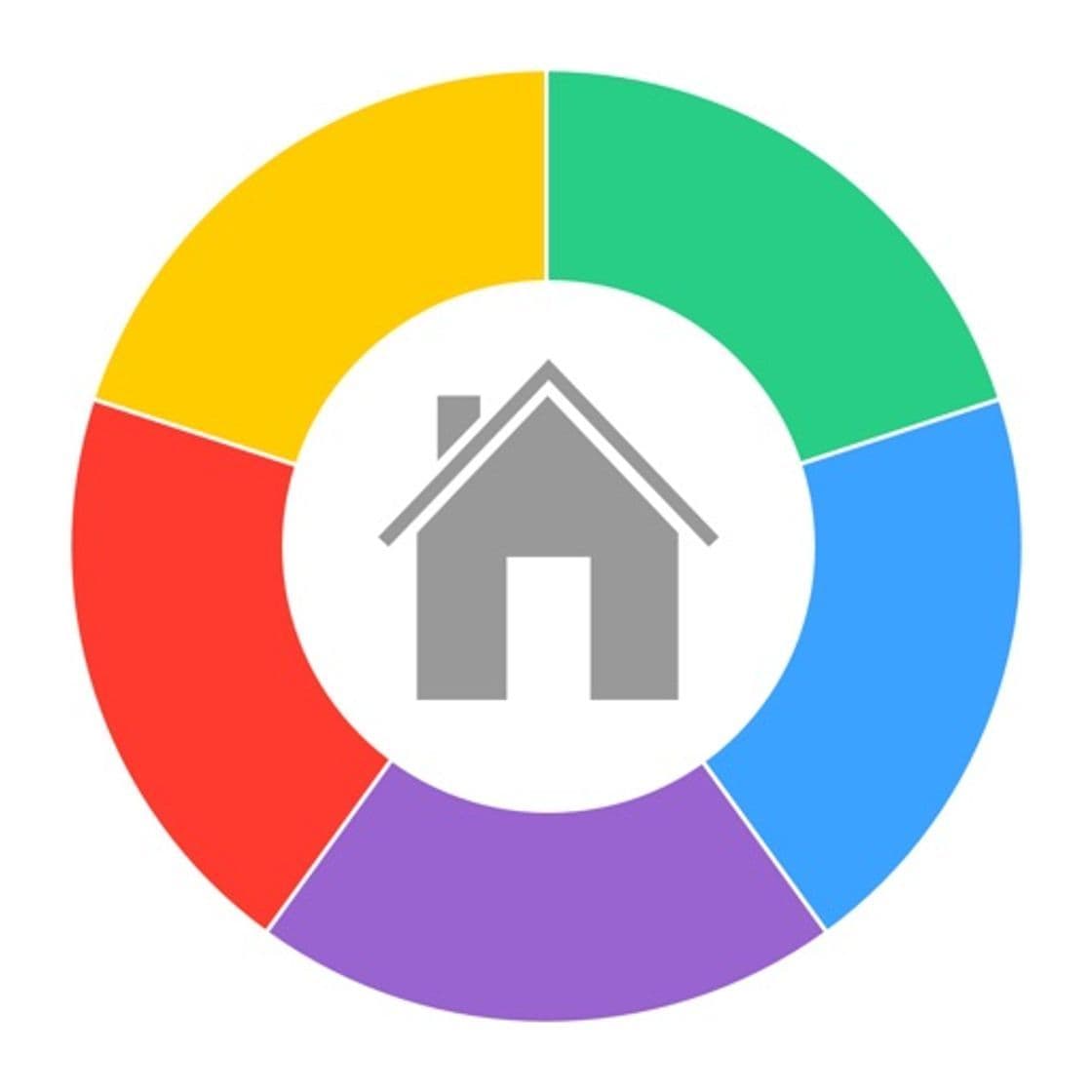 App HomeBudget with Sync