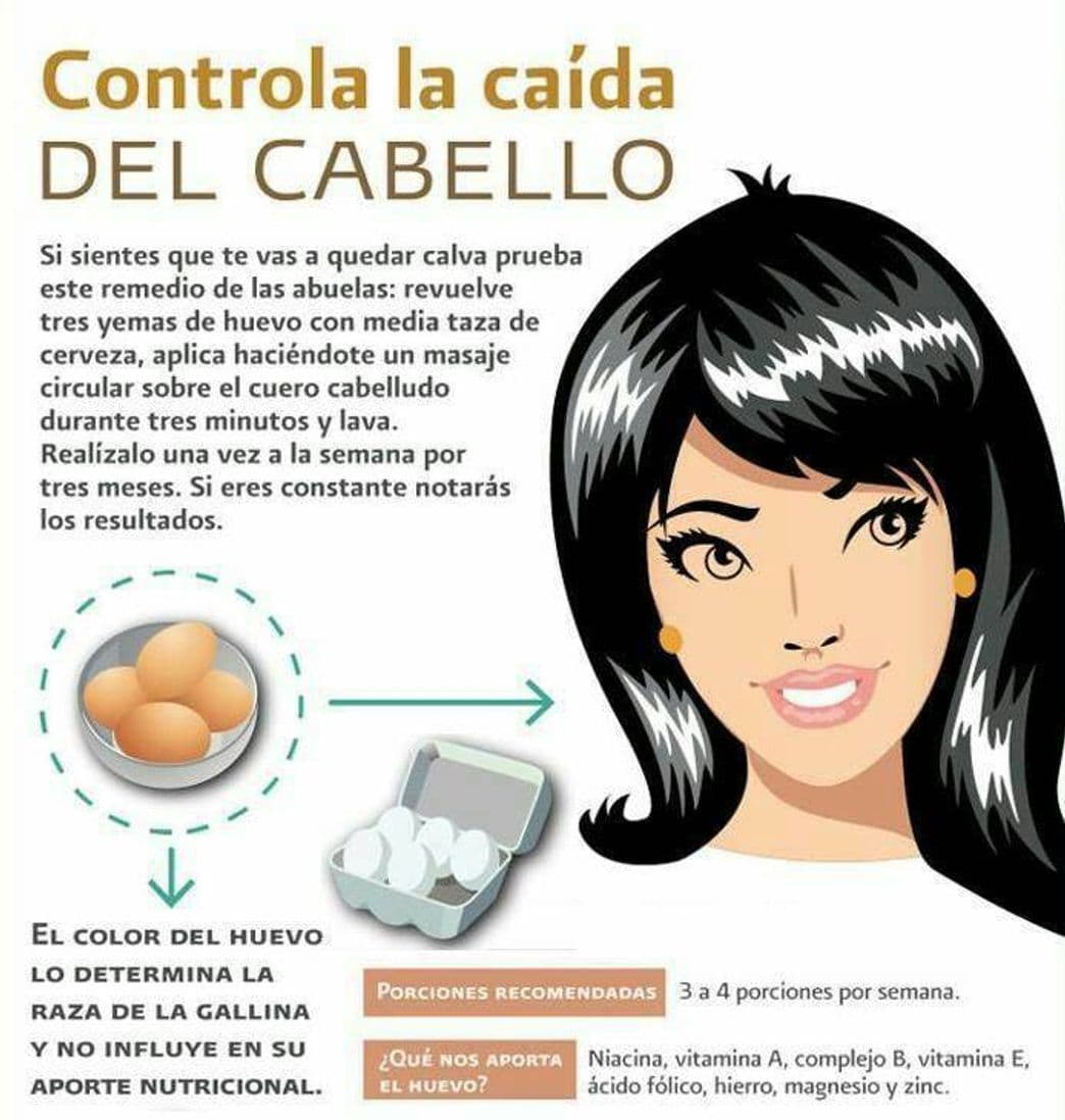 Fashion Tratamiento para la caída del cabello