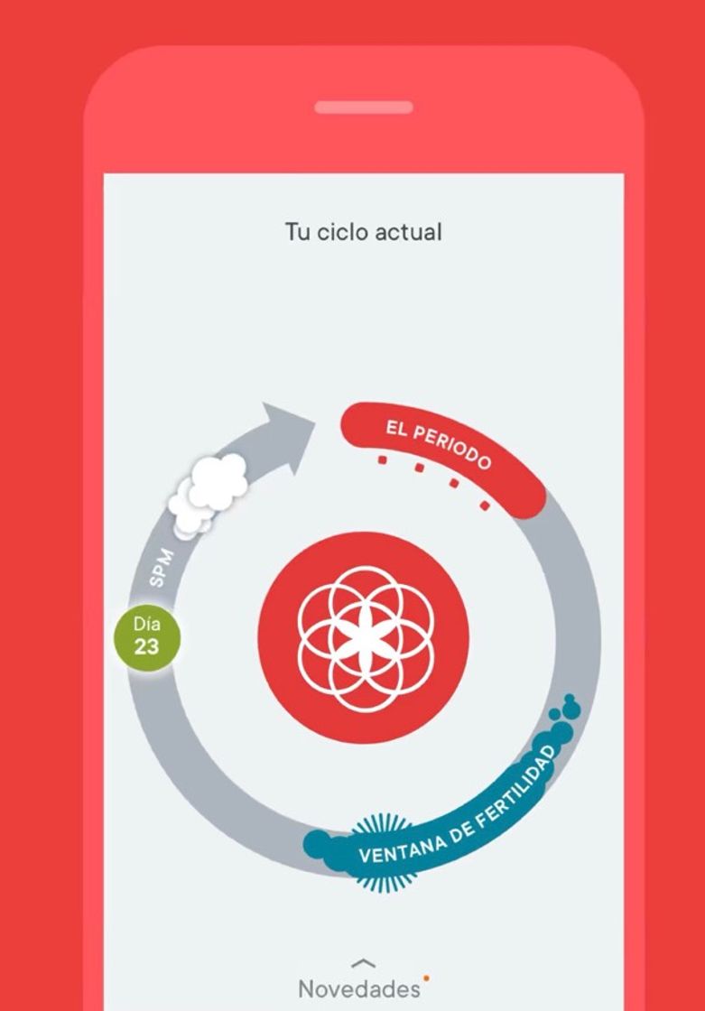 App ‎Clue - Calendario Menstrual en App Store