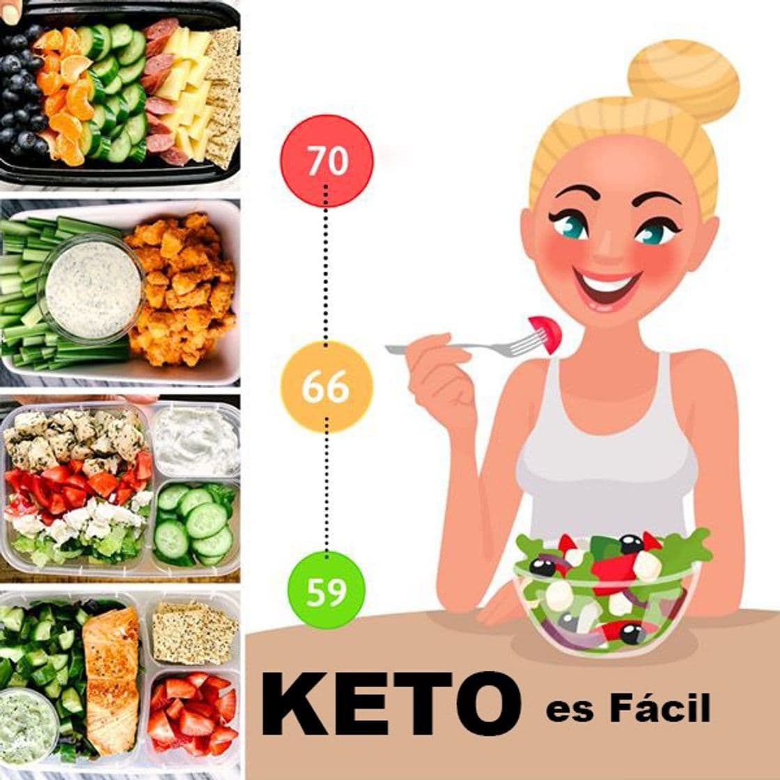 Fashion Dieta keto