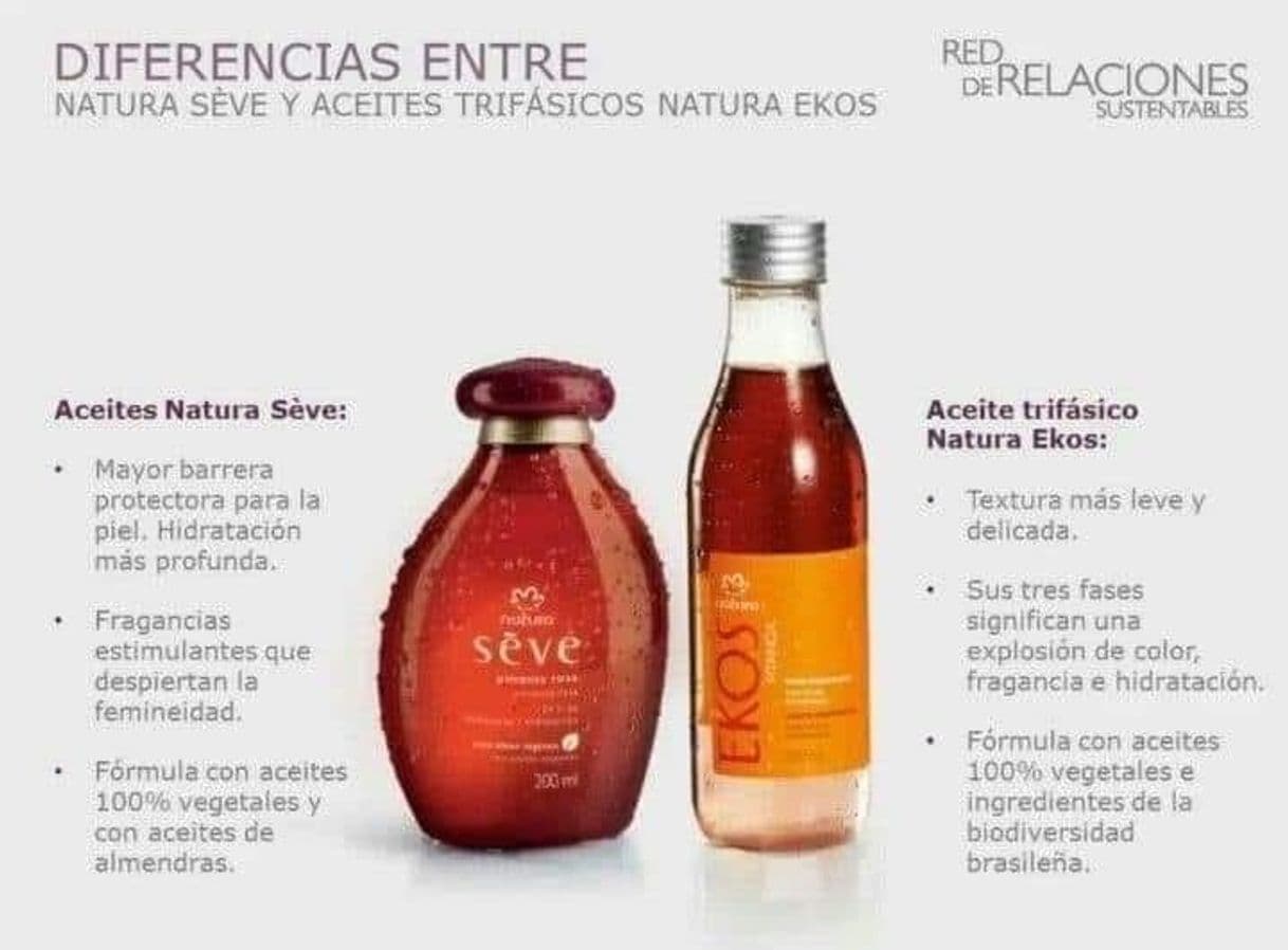 Moda Aceites Natura