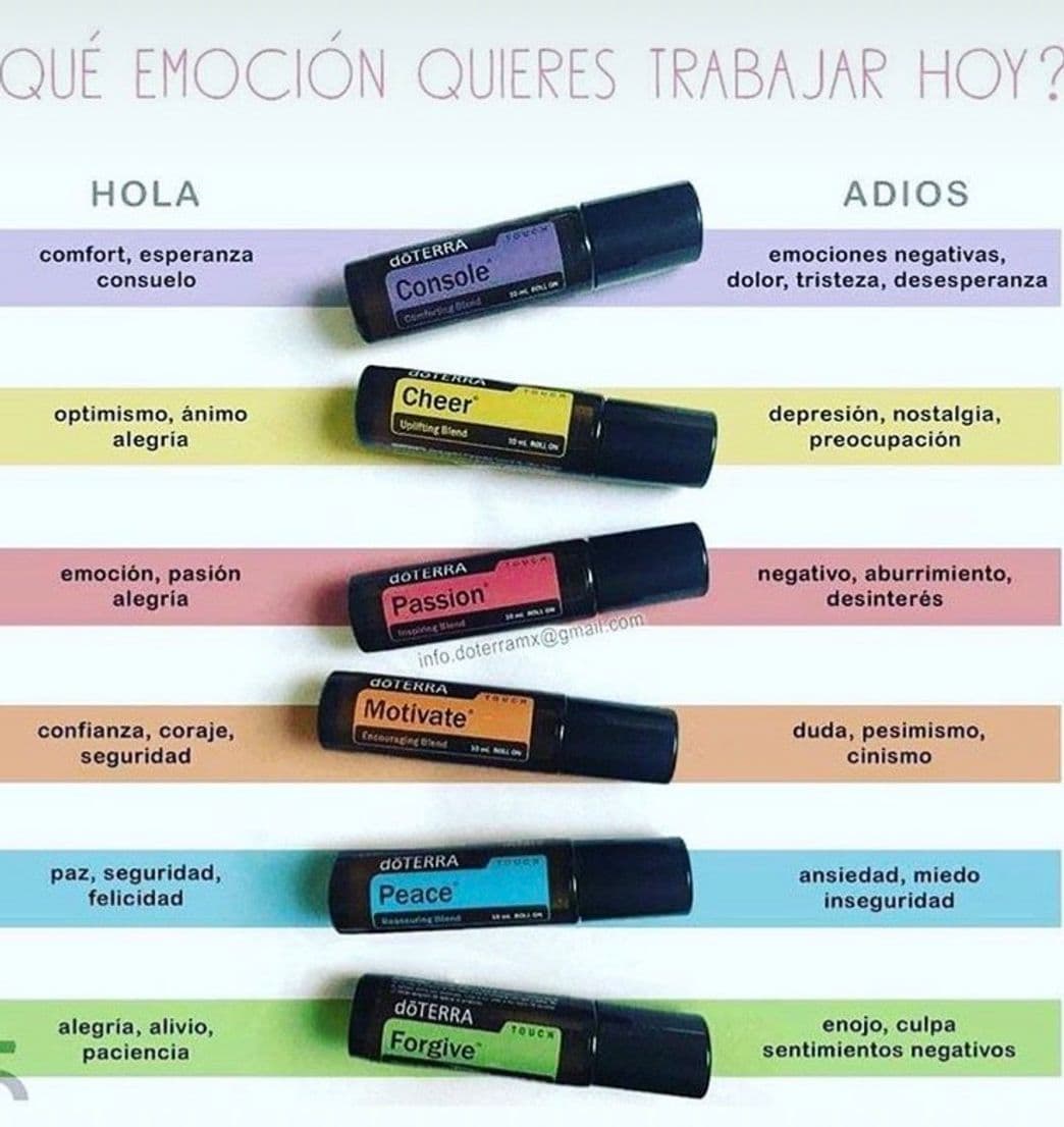 Fashion Línea de aromaterapia emocional tópica de dŌTERRA.