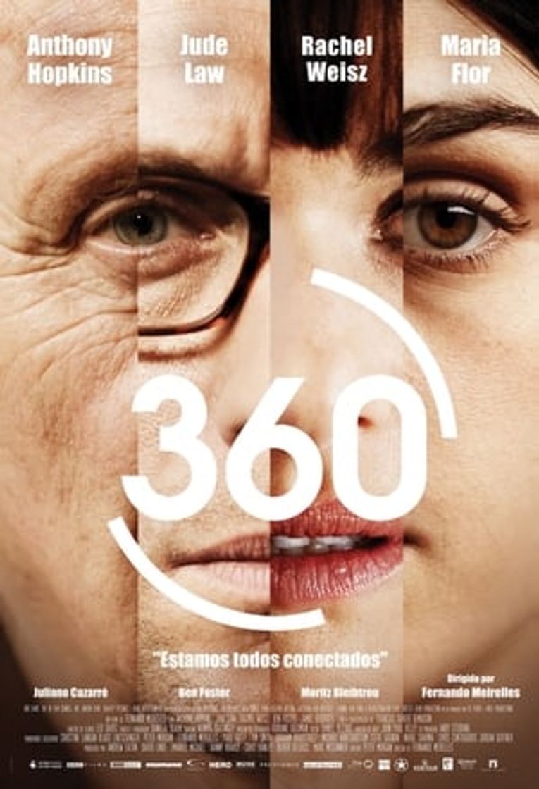 Película 360