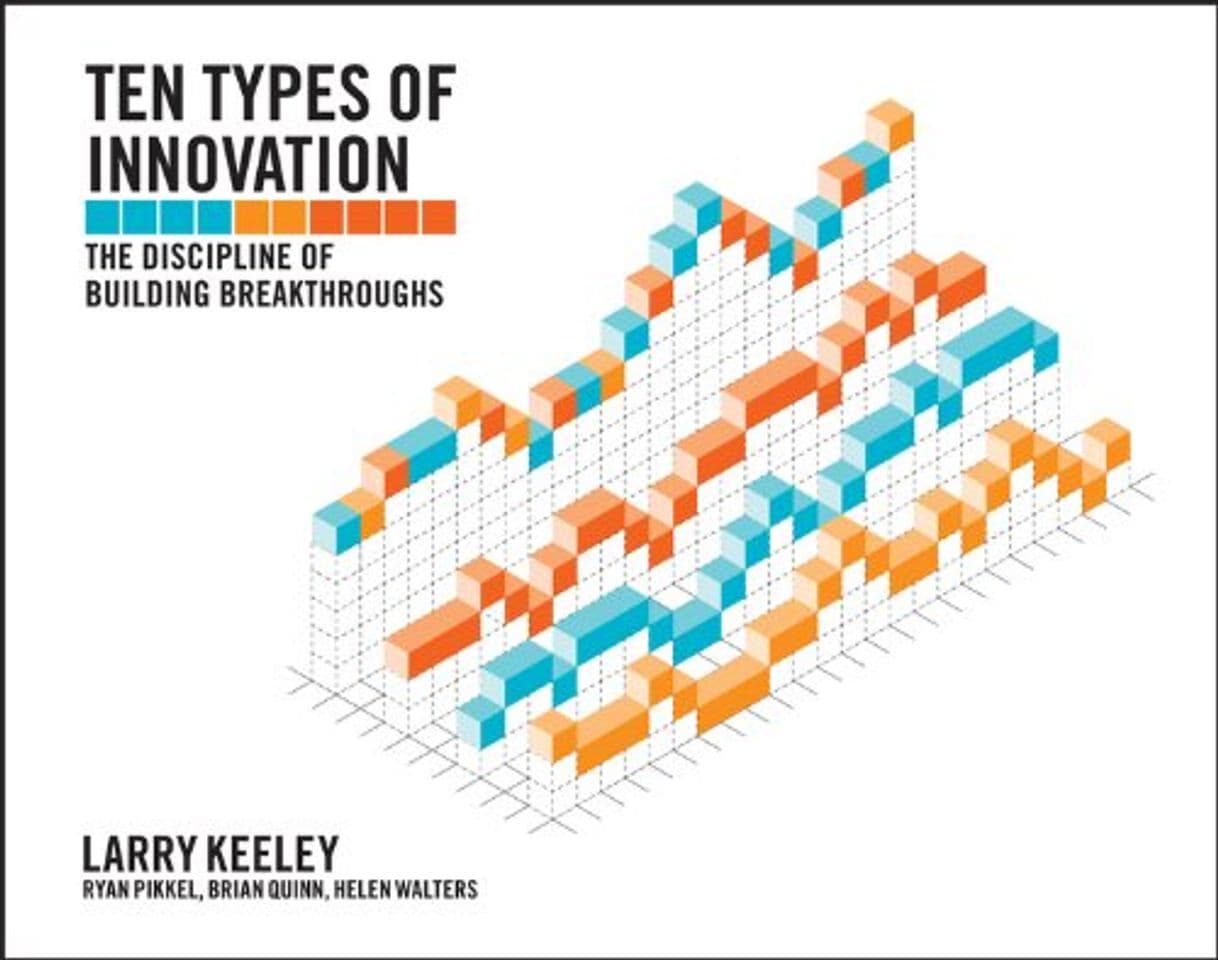 Libro Ten Types of Innovation