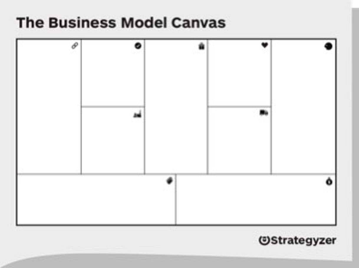 Moda Business Model Canvas – Download the Official Template