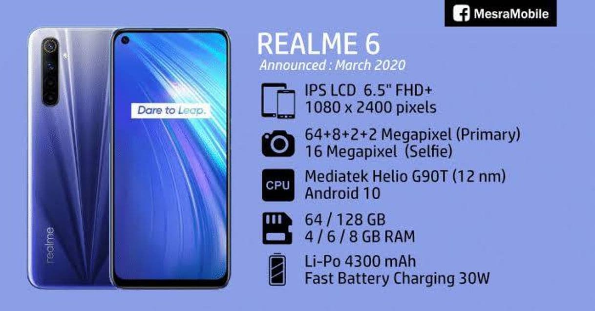 Moda Realme 6