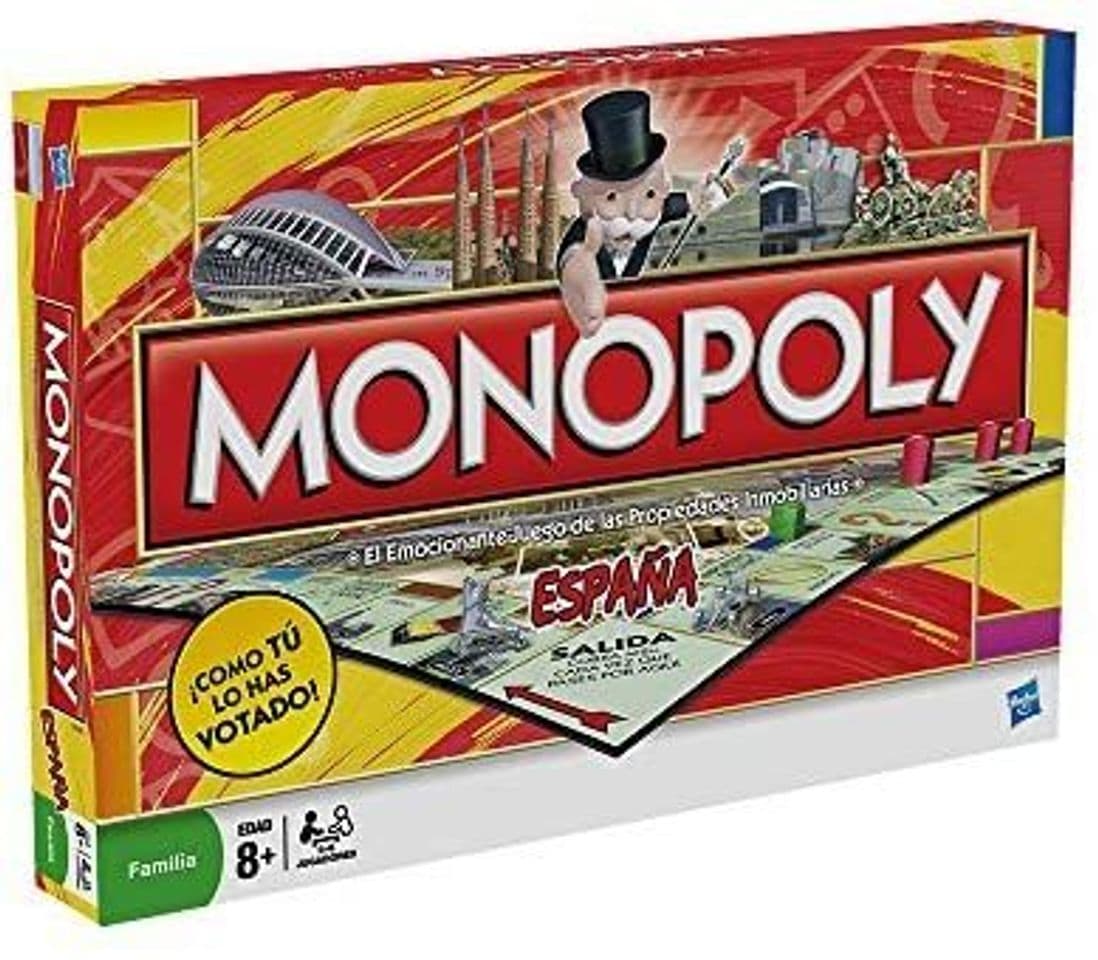 Producto Monopoly - España