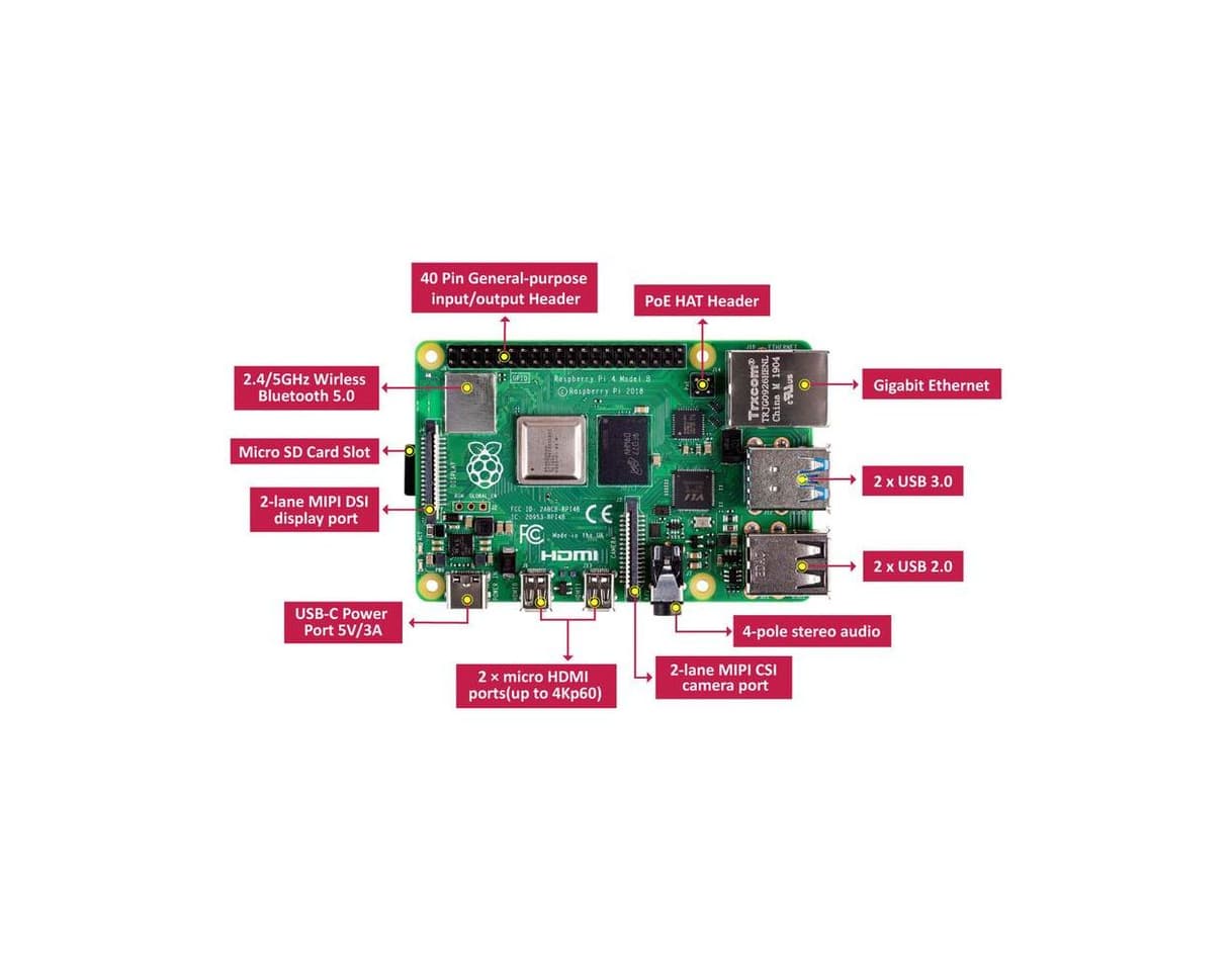 Producto Raspberry Pi 4 Modelo B 2019 Quad Core 64 bit WiFi Bluetooth