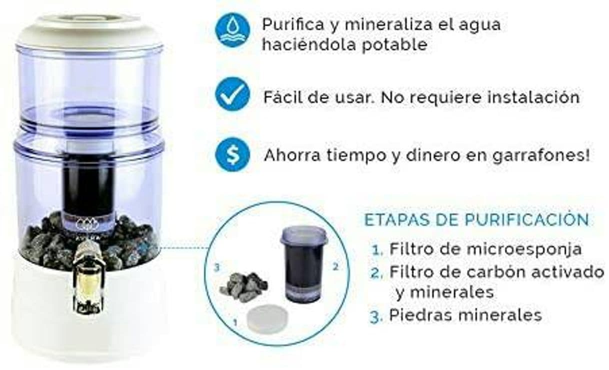 Moda Purificador de agua