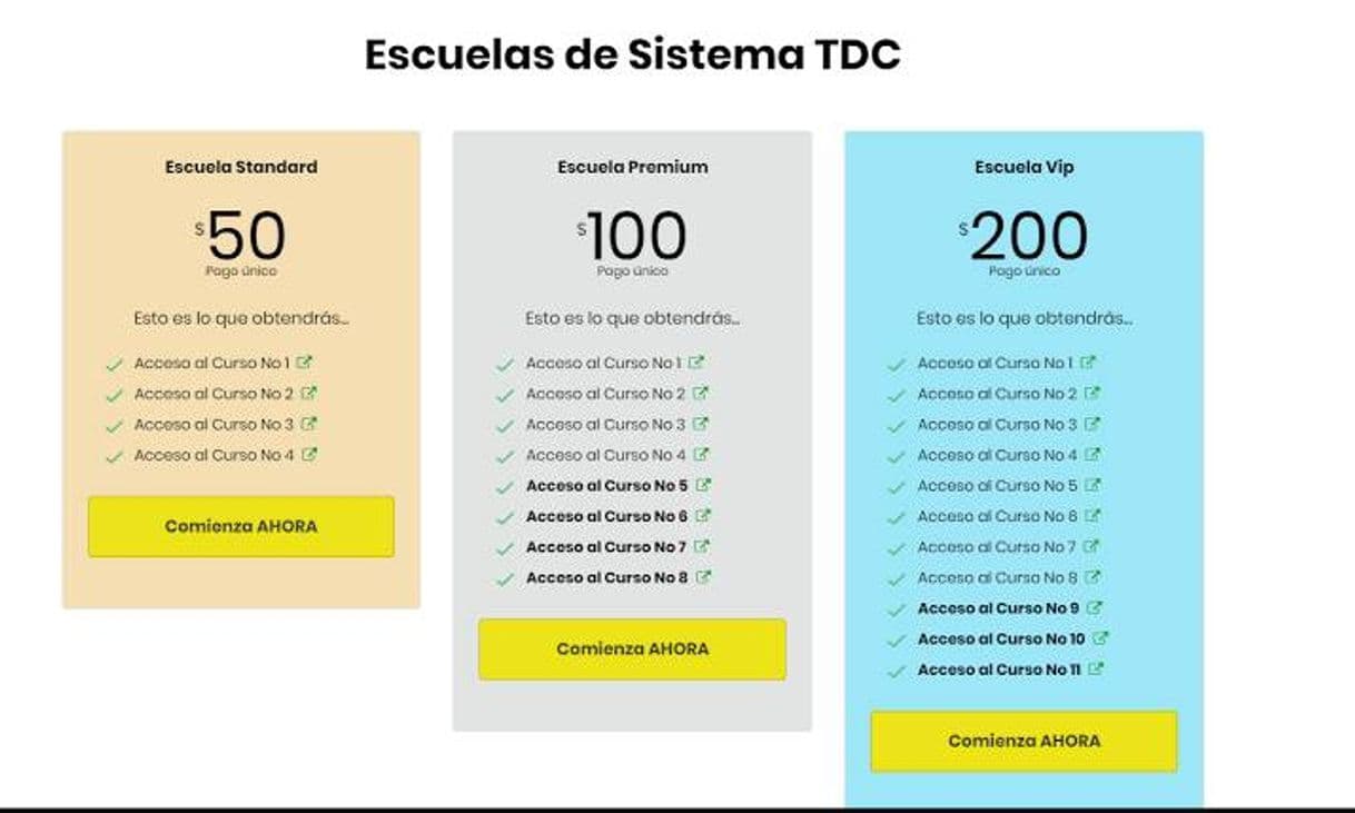 Moda Escuelas del Sistema TDC