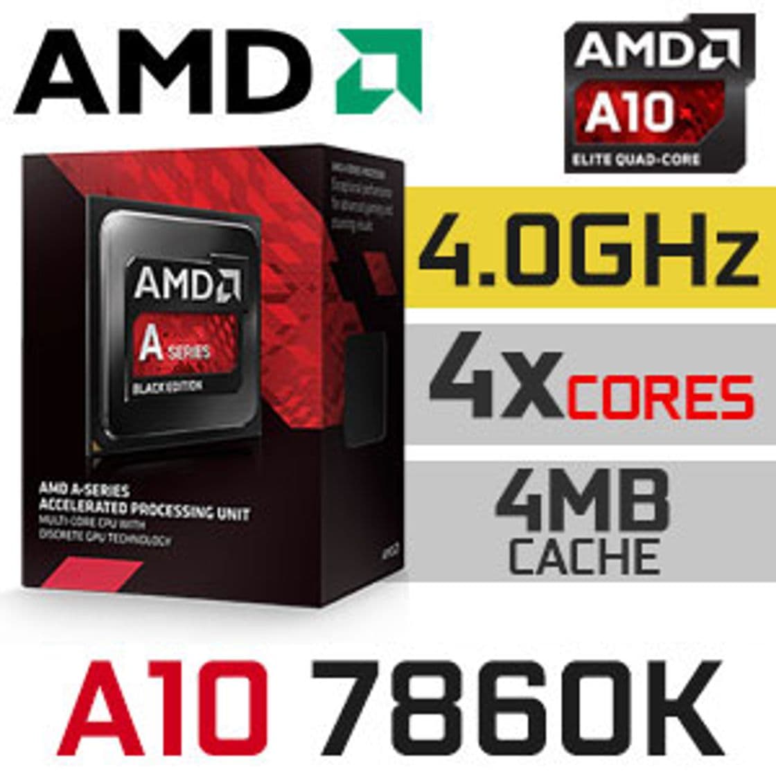 Product Amd A10 7860K