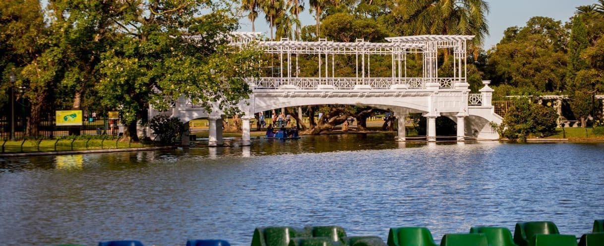 Lugar Bosques de Palermo