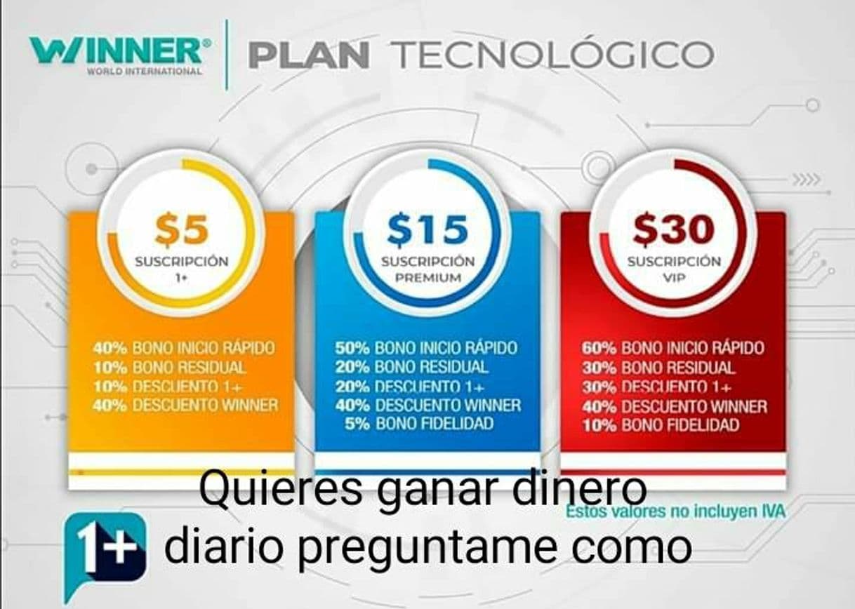 App Cómo ganar $18 diarios, una y otra vez con Winner 1+ - YouTube