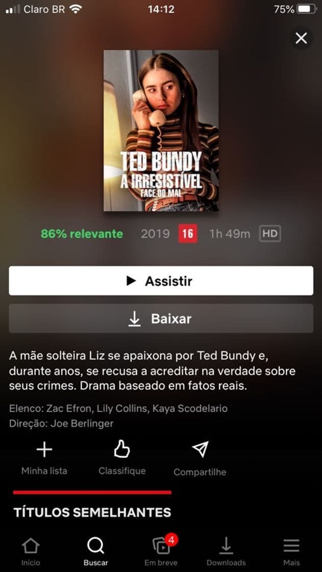 Fashion Ted Bundy a irresistível face do mal 