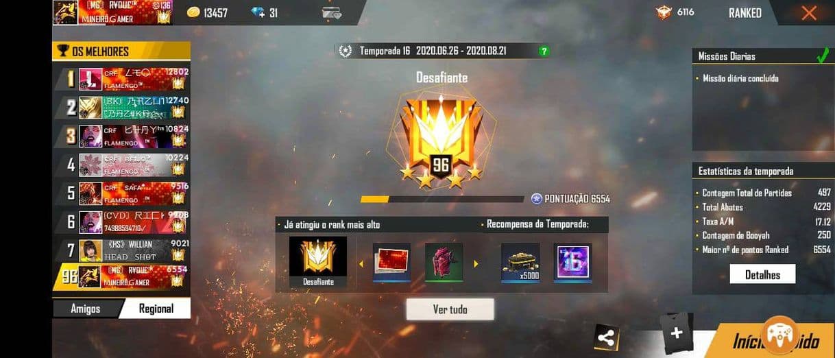 Videojuegos Garena: Free Fire