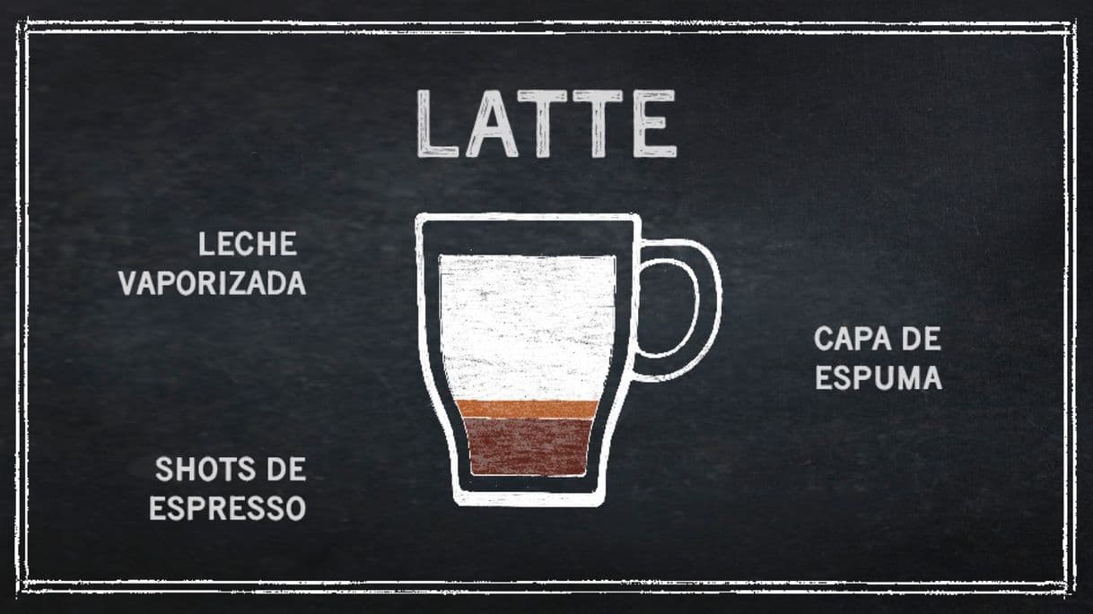 Producto Clásicos de Espresso