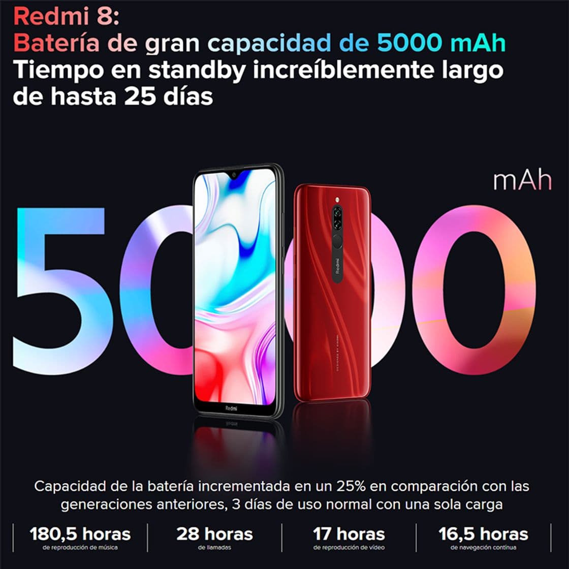 Electrónica Xiaomi Redmi 8 Smartphone 4GB RAM 64GB ROM Snapdragon 439 10W Carga