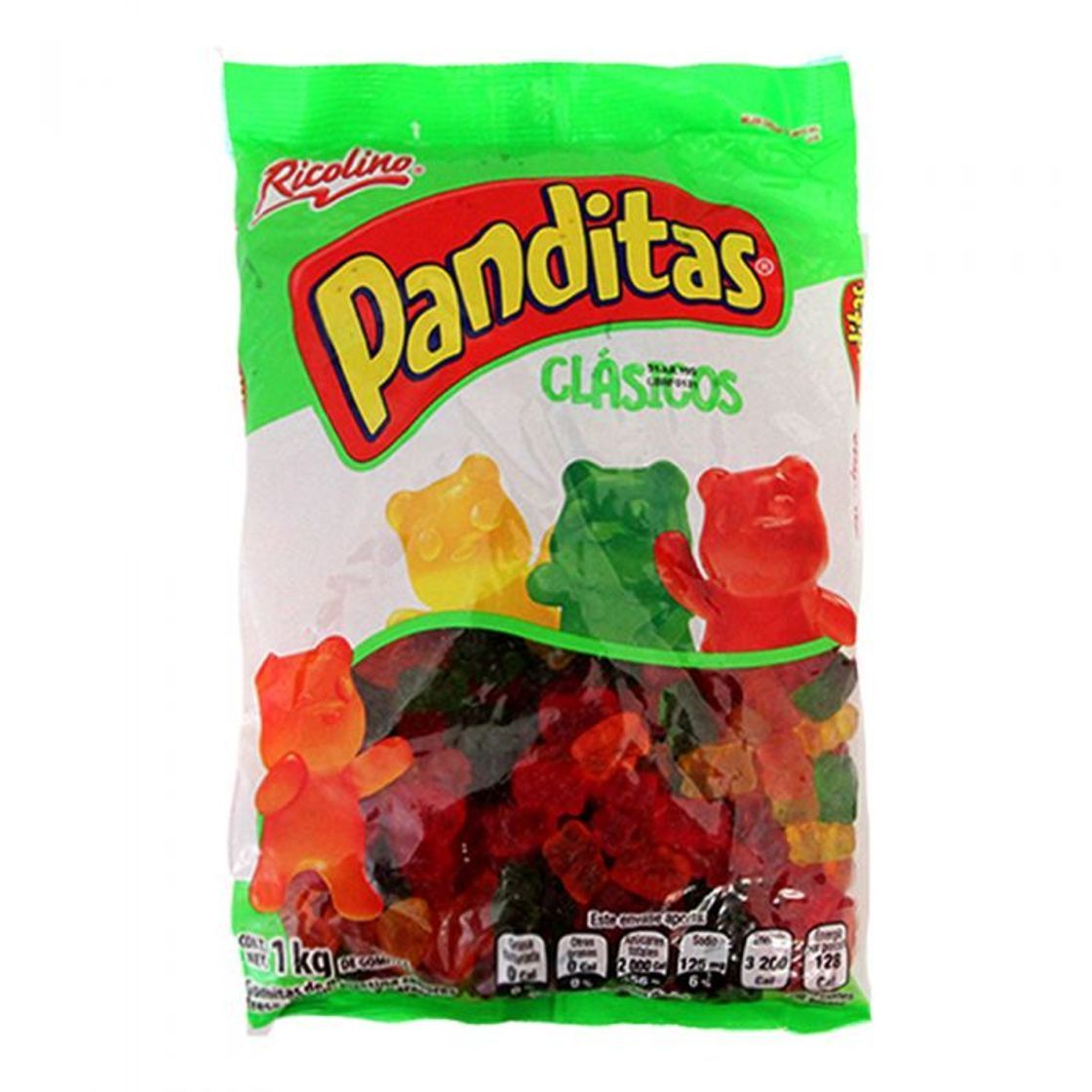 Product Panditas