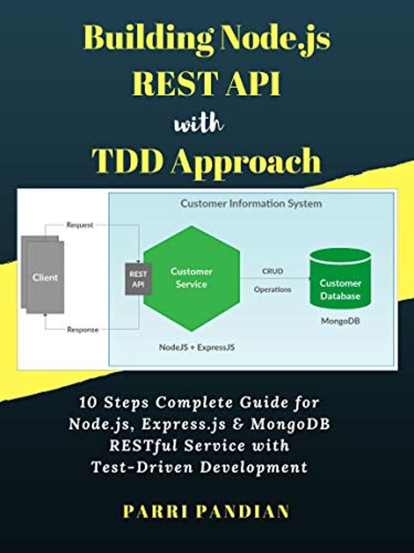 Libro Building Node.js REST API with TDD Approach: 10 Steps Complete Guide for