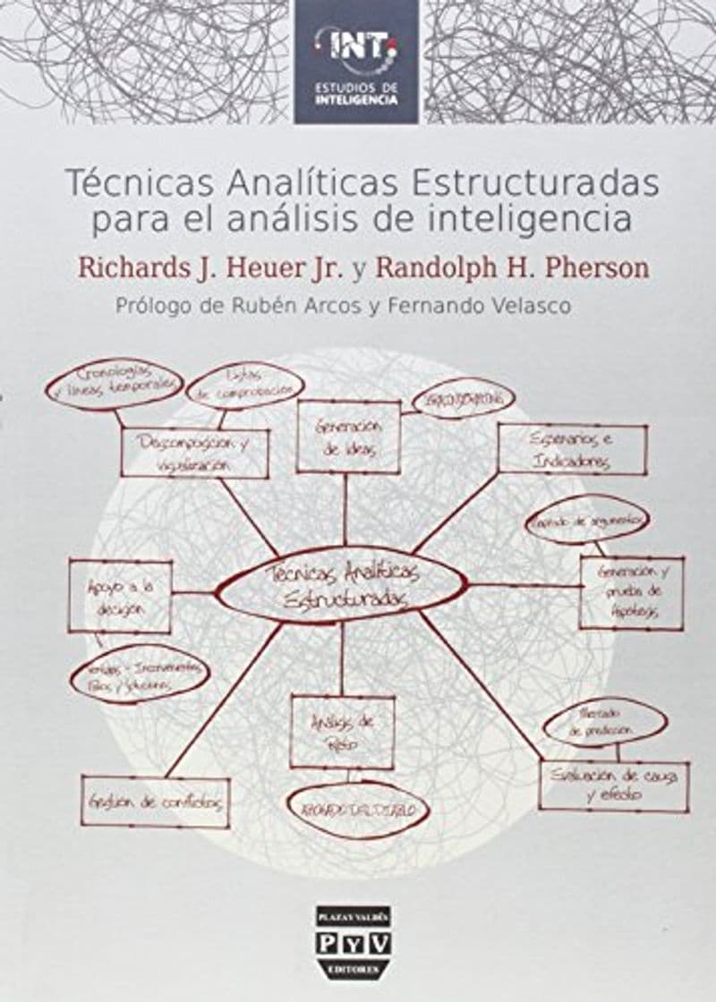 Libro TÉCNICAS ANALÍTICAS ESTRUCTURADAS PARA EL ANÁLISIS DE INTELIGENCIA