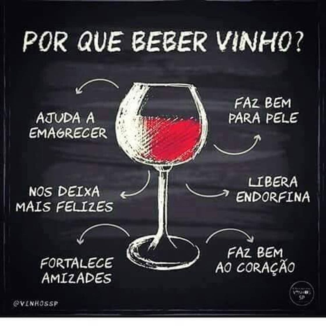 Moda Por que beber vinho? 🤔