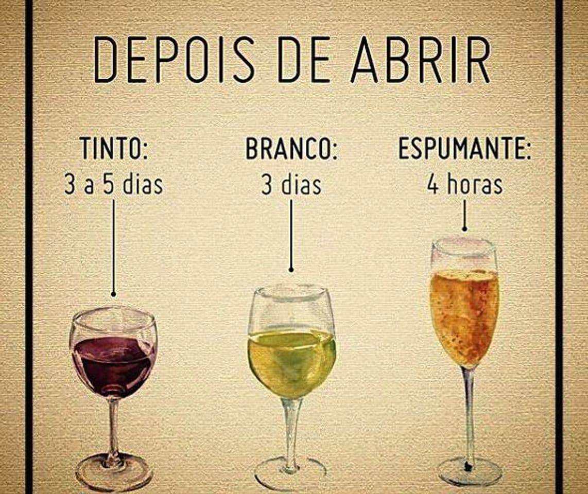 Moda Dicas para depois de abrir o vinho