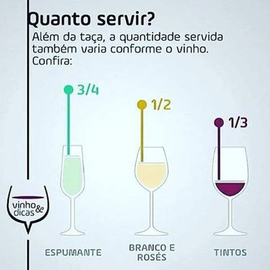 Moda Quanto servir de cada vinho 