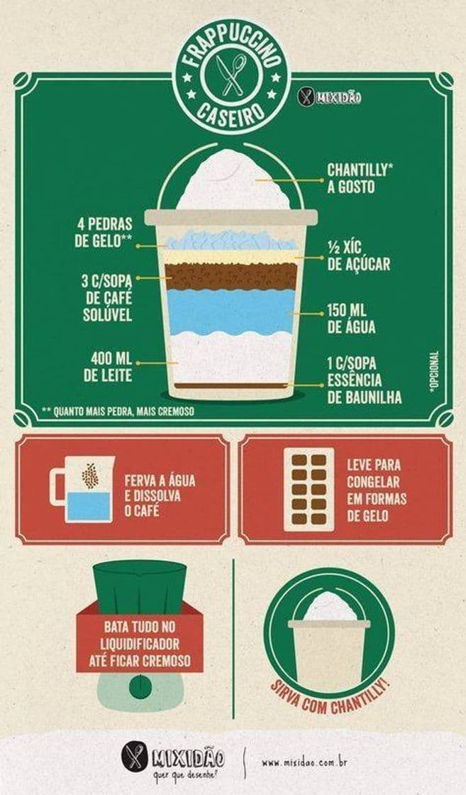 Moda Frappuccino caseiro