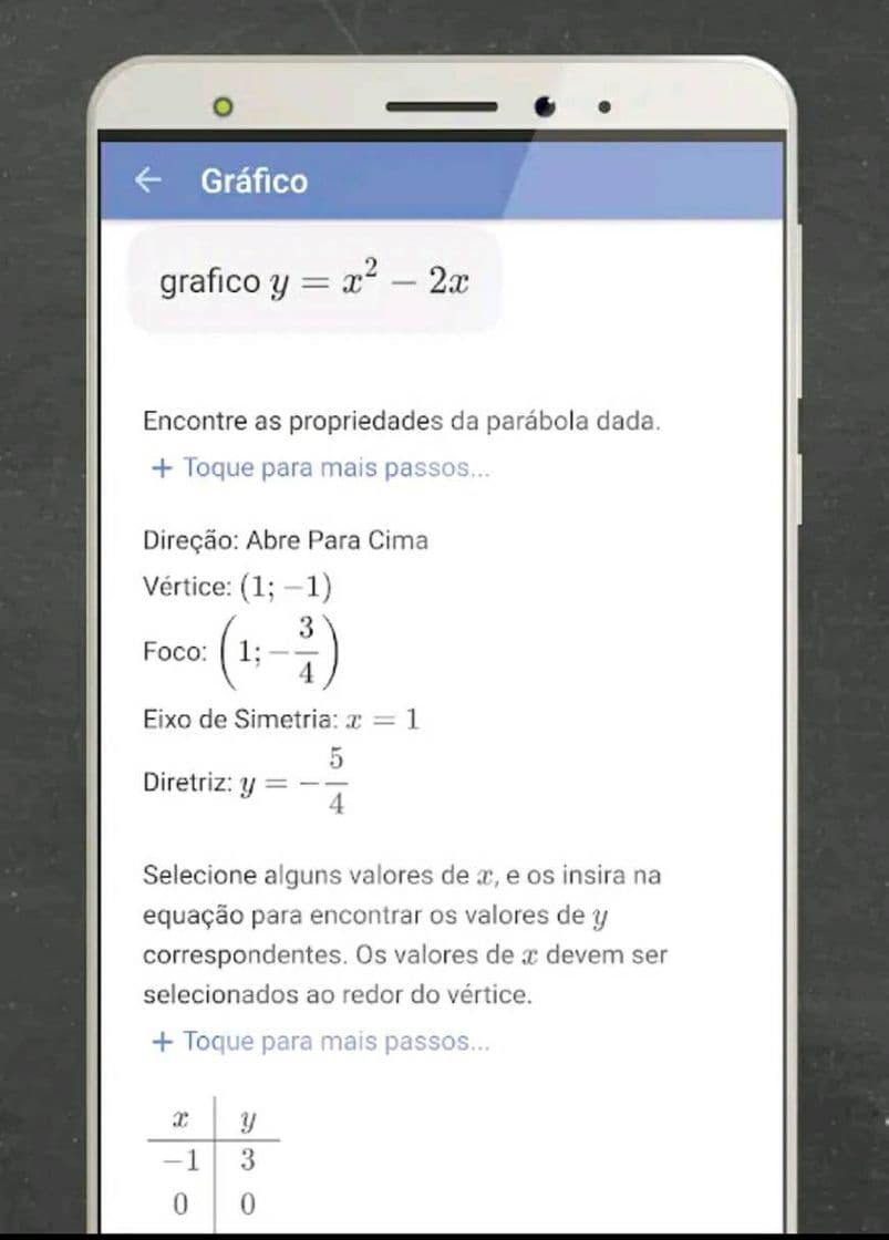 App Mathway