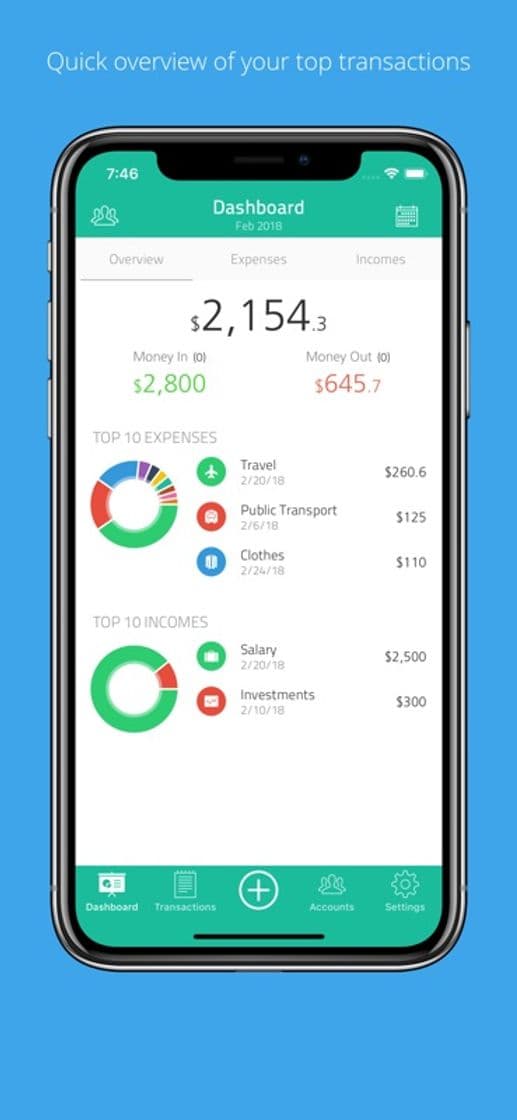 App Moneyboard