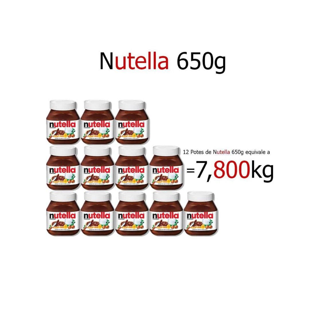 Producto Kit Nutella 650g c