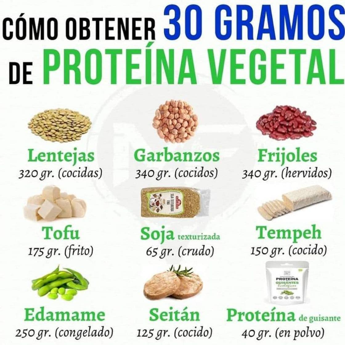 Moda Como obter 30  gramas de proteínas vegetal