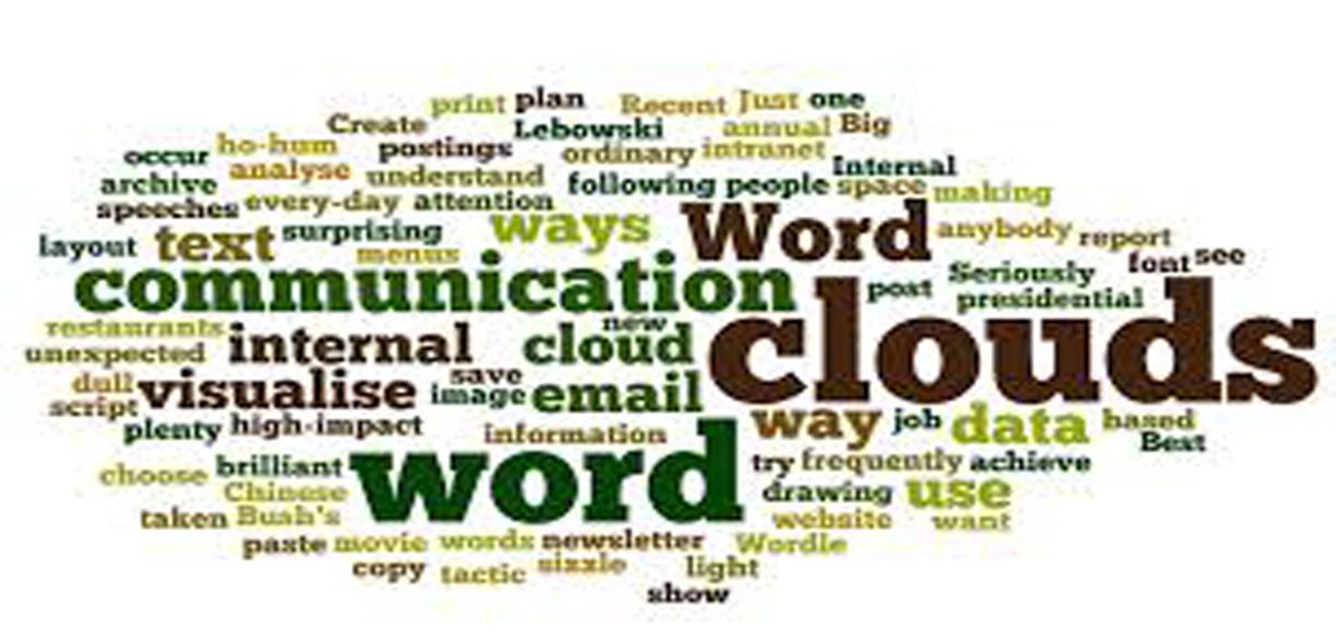 App Word Cloud - Nube de Palabras