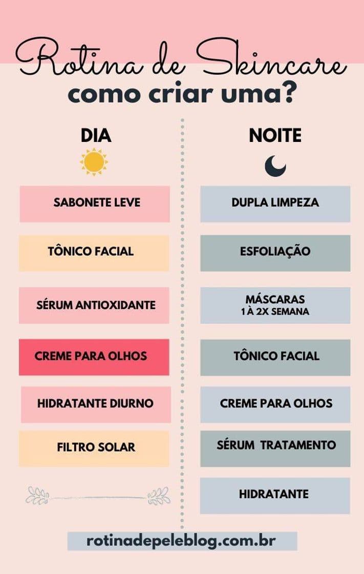 Moda Dicas de como criar uma rotina de skin care👳‍♀️