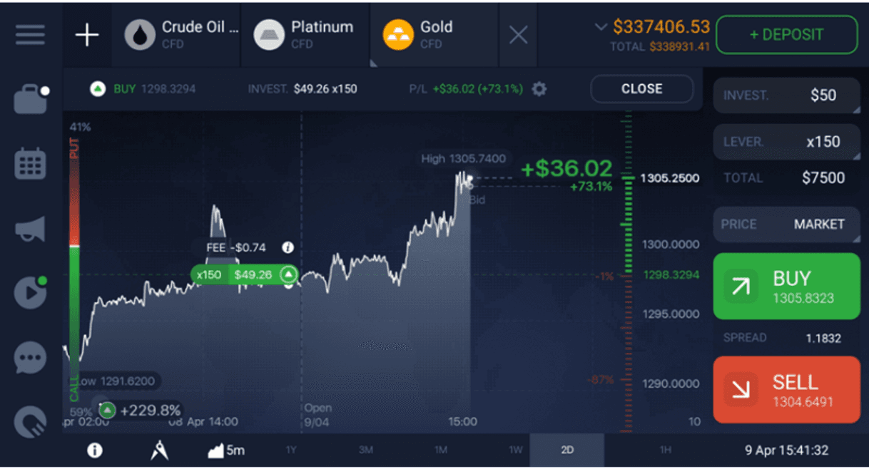 App IQ Option 