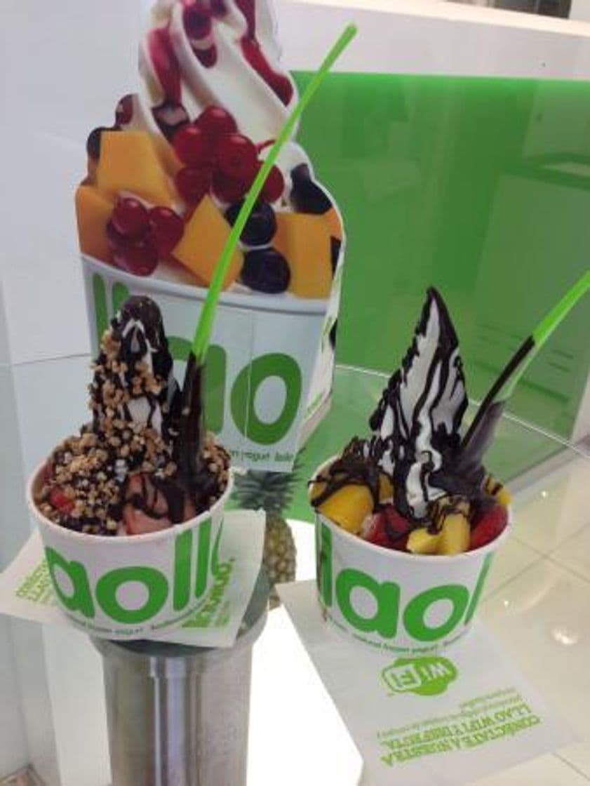 Restaurants Llao Llao