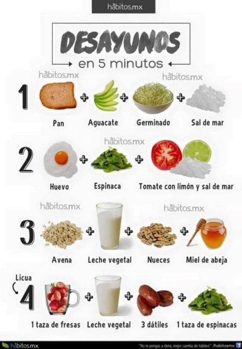 Moda Desayuno Saludable 