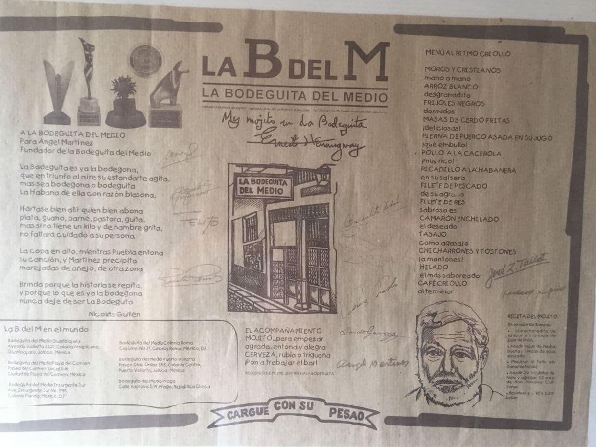 Restaurants La Bodeguita del Medio