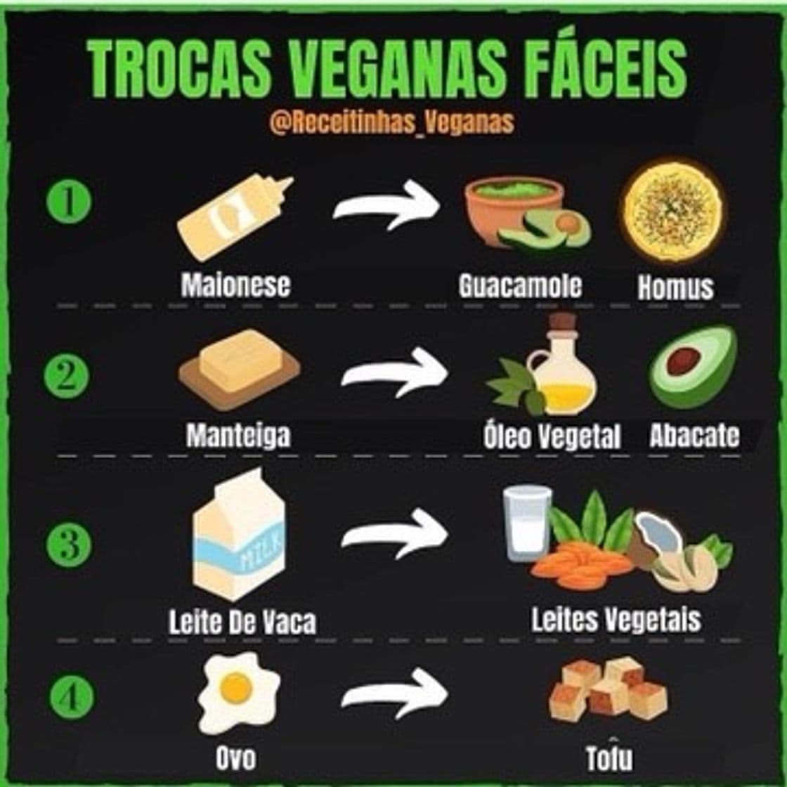 Moda O que substituir quando vira vegan