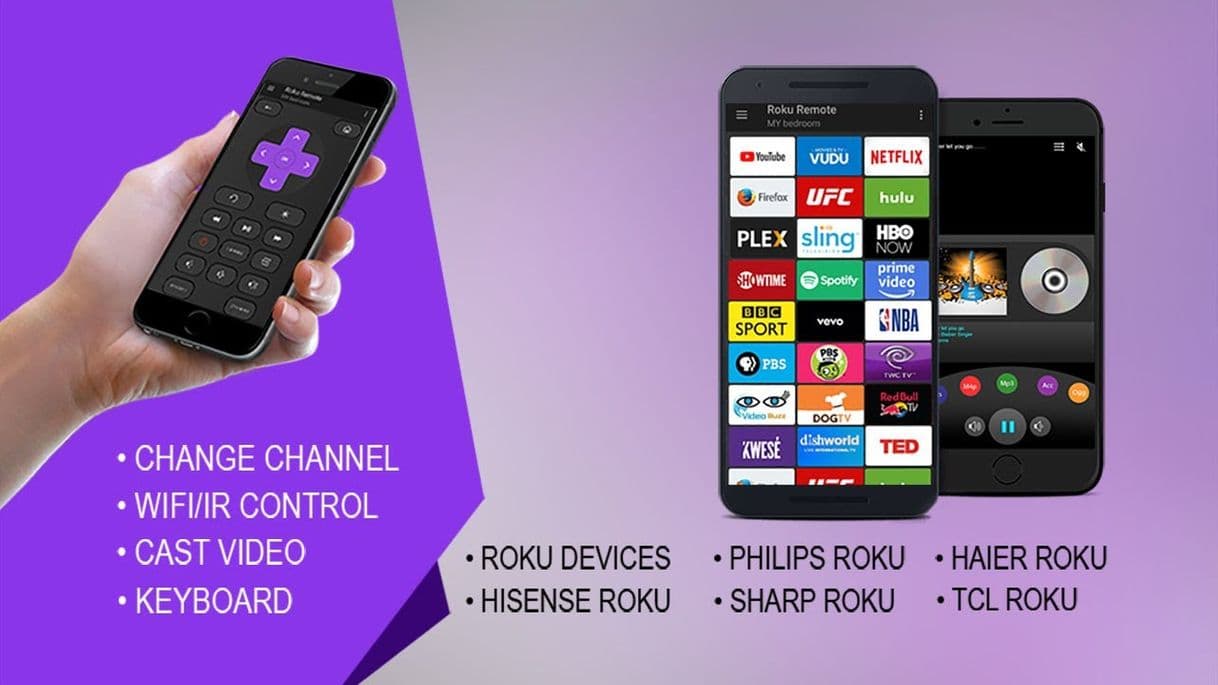 Moda Roku Remote Control: RoSpikes (WiFi+IR) 