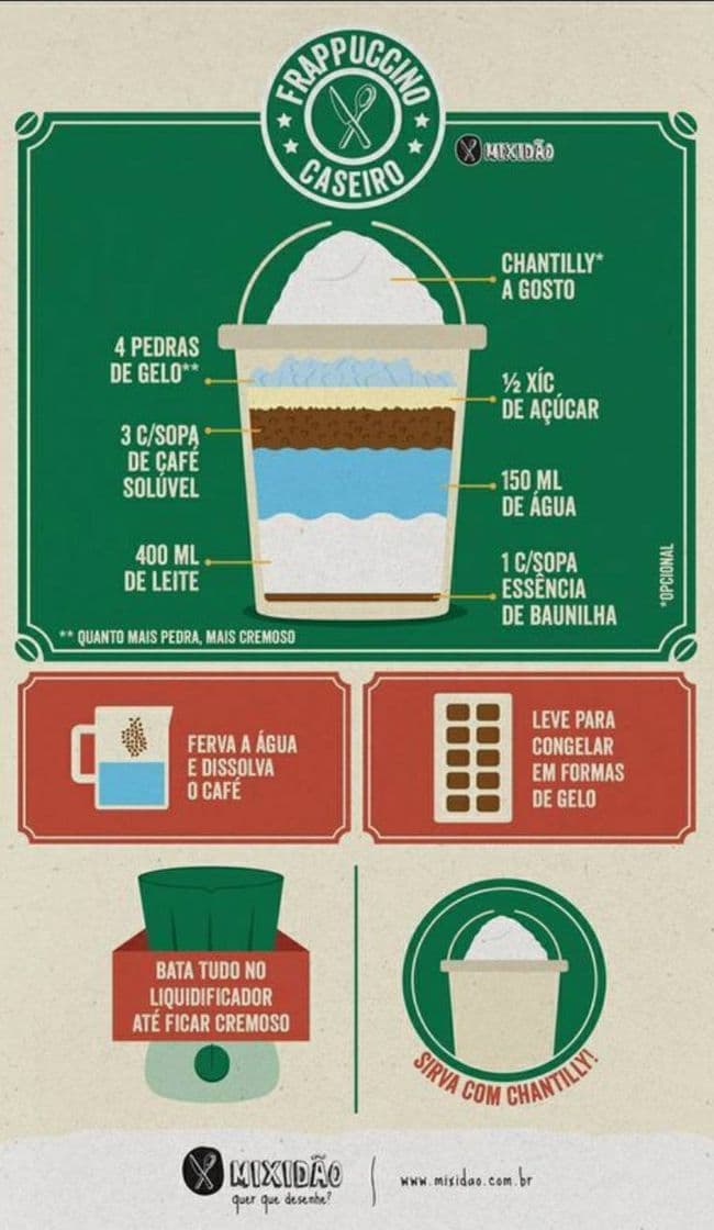 Fashion Frappuccino Caseiro