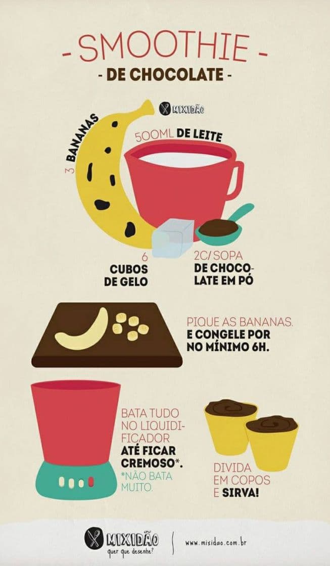 Fashion Smoothie de Banana