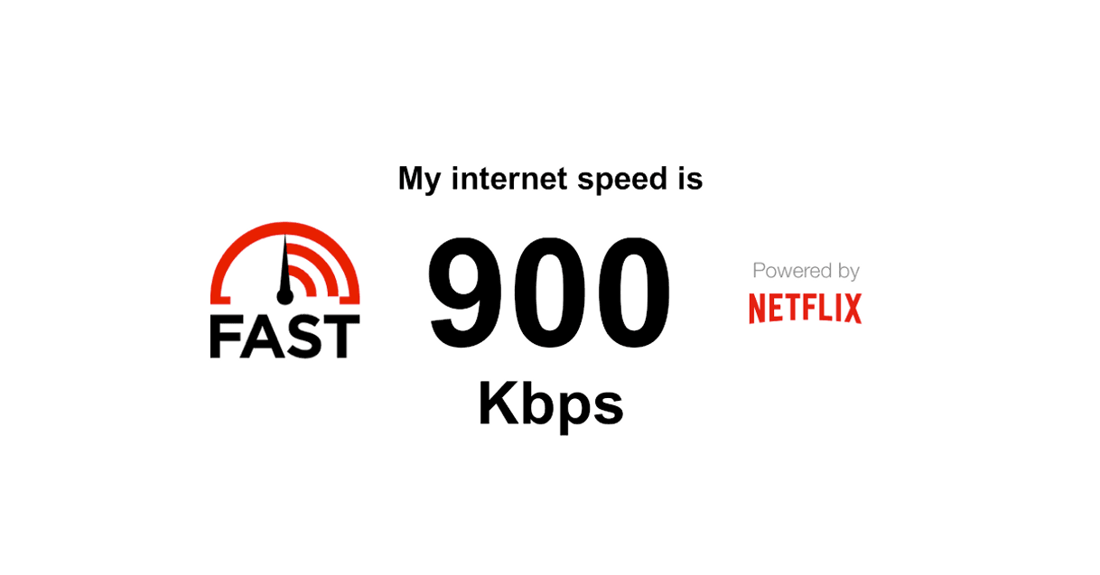 App FAST Speed Test 