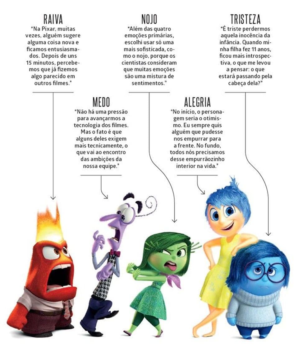 Movie Inside Out