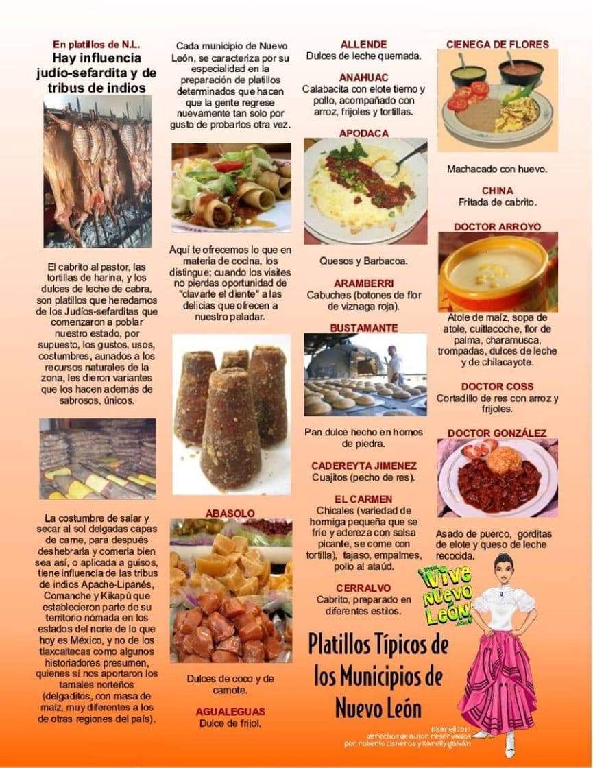 Restaurants Platillos Mexicanos