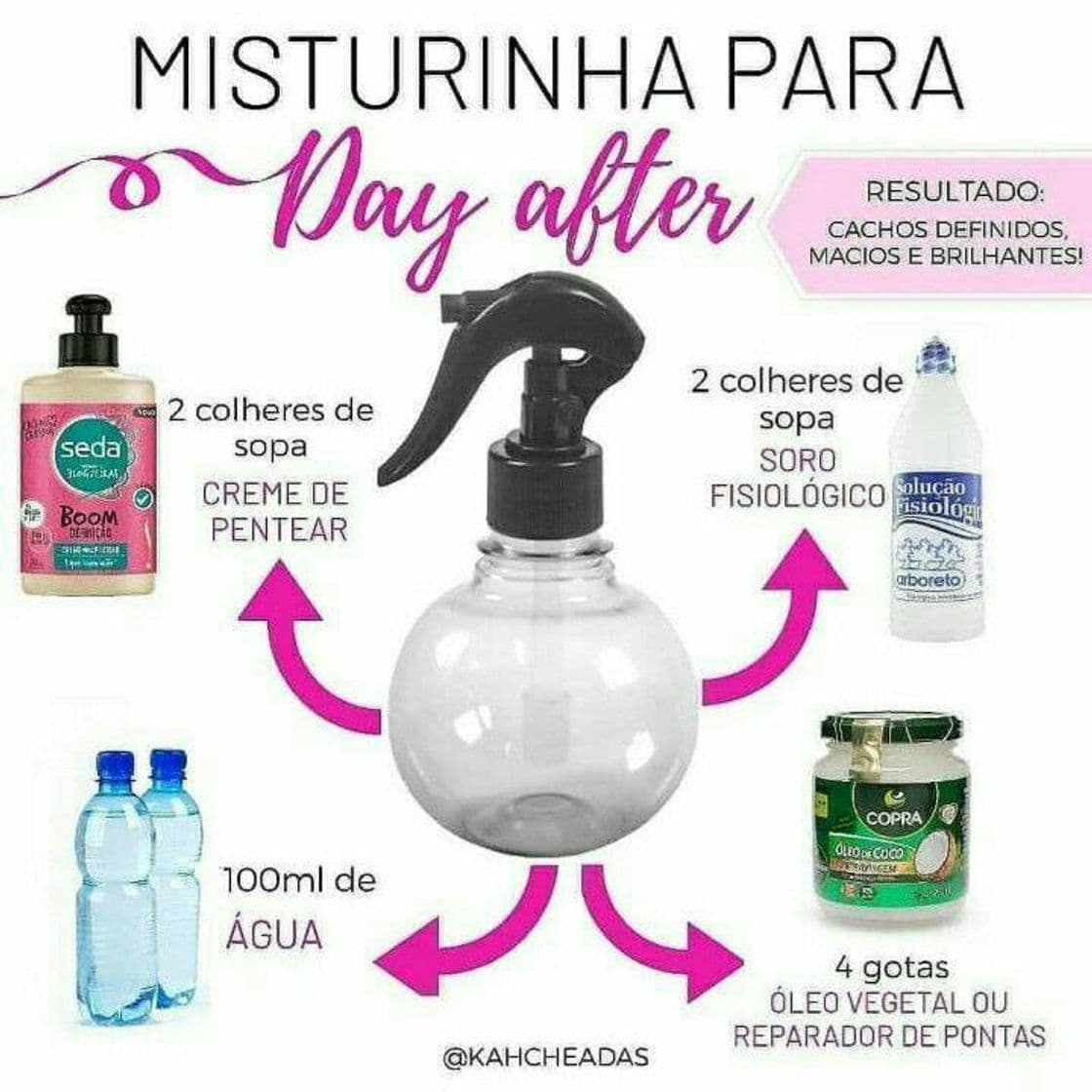 Fashion Misturinha para day after.