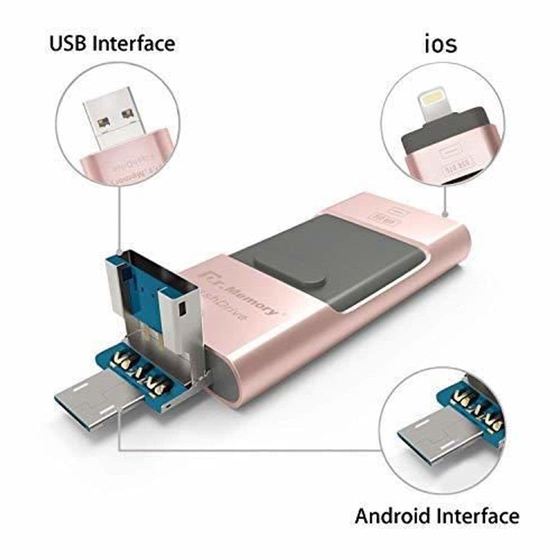 Electronic USB 3.0 32 GB Pendrive, Dr.Memory 3 en 1 Memoria Flash USB