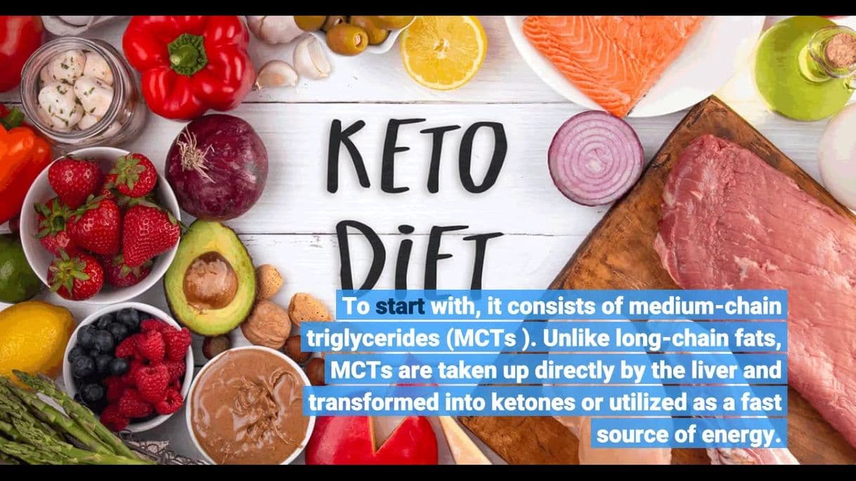 Fashion Everything You Need to Know About the Keto Diet - YouTube