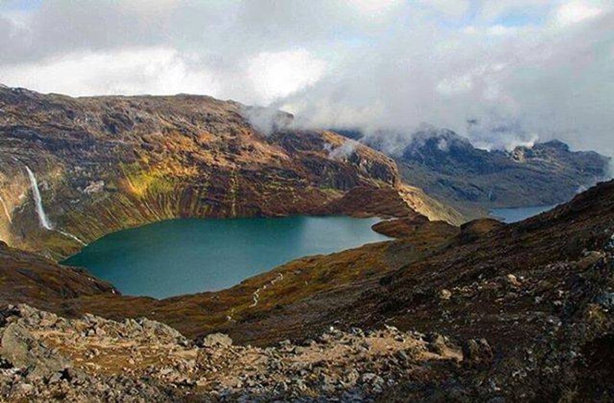 Lugar Ecuador